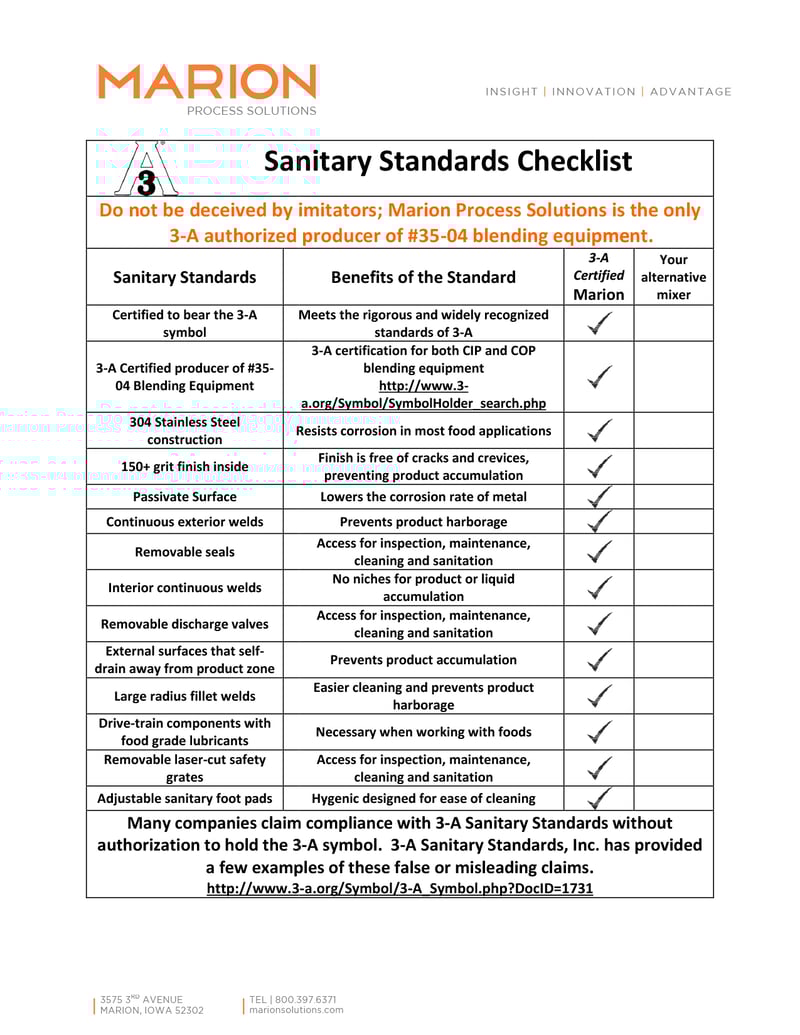 3-A Checklist